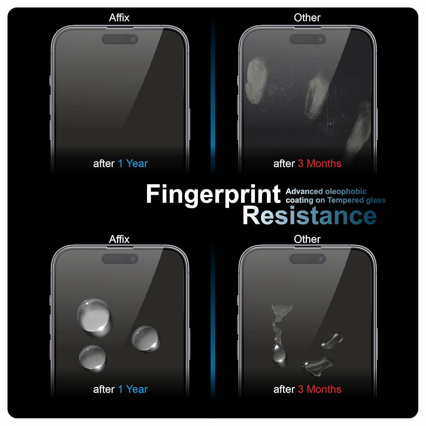 tempered glass for iPhone 15